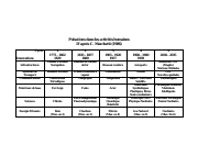 Cycles pulsations économiques_Marchetti.pdf